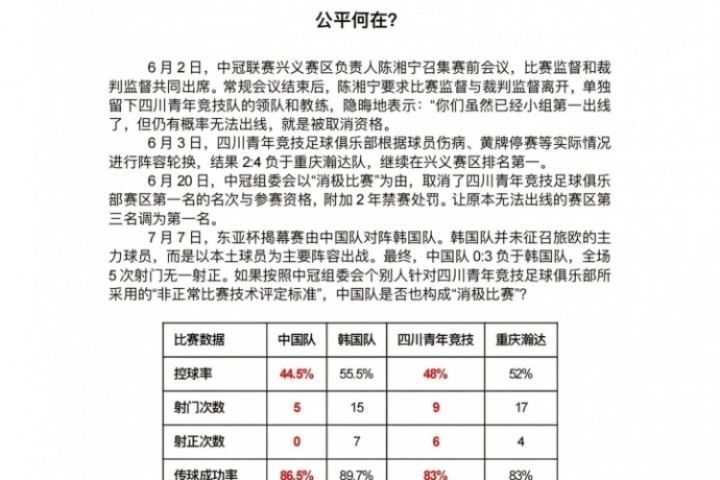  禁赛2年的四川青年竞技再发声：国足0-3韩国和曾经惨败算不算消极