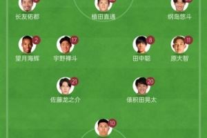 对阵中国男足,日本队5名球员上演国家队首秀