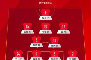 国足门将位置首发:颜骏凌仍首发,薛庆浩、于金永暂未得到机会